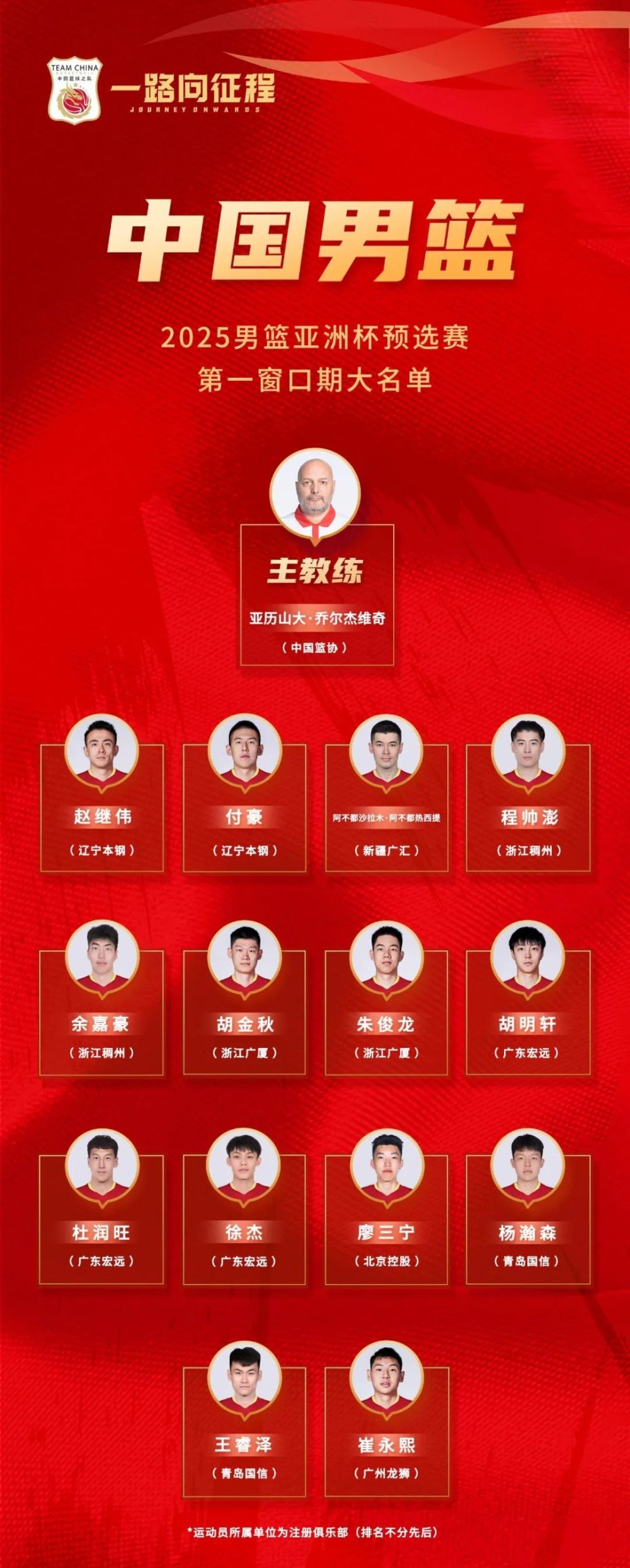 中国男篮公布亚洲杯预选赛参赛名单