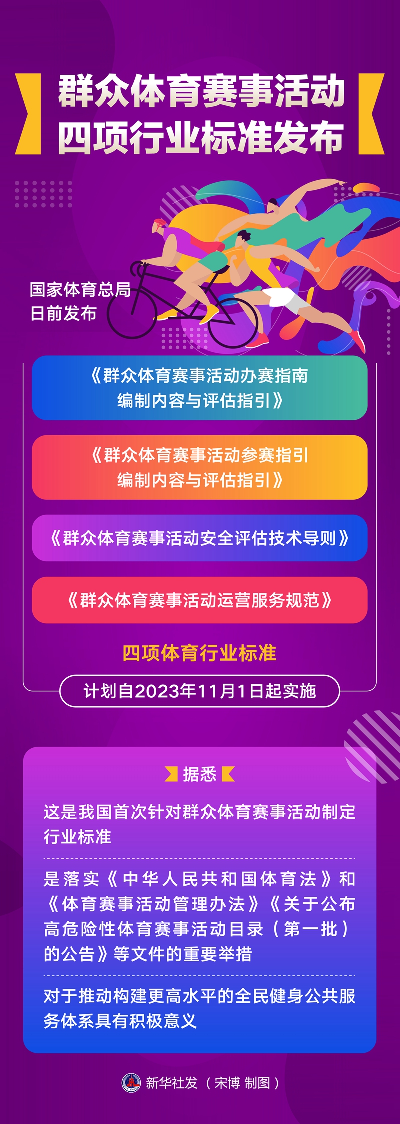 公共体育赛事行动四项行业尺度宣告