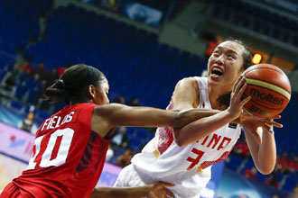 女篮世锦赛：中国队不敌加拿大队获第六