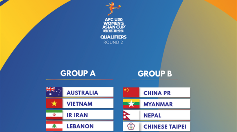 U20女足亚洲杯预选赛第二阶段抽签揭晓 中国队与缅甸、尼泊尔、中国台北队同组